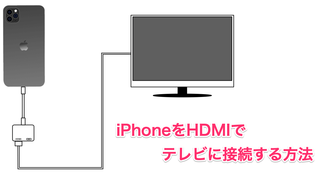 テレビでnetflix Iphoneをhdmiでテレビに接続する方法と必要なもの ミラーリング Apple Technica