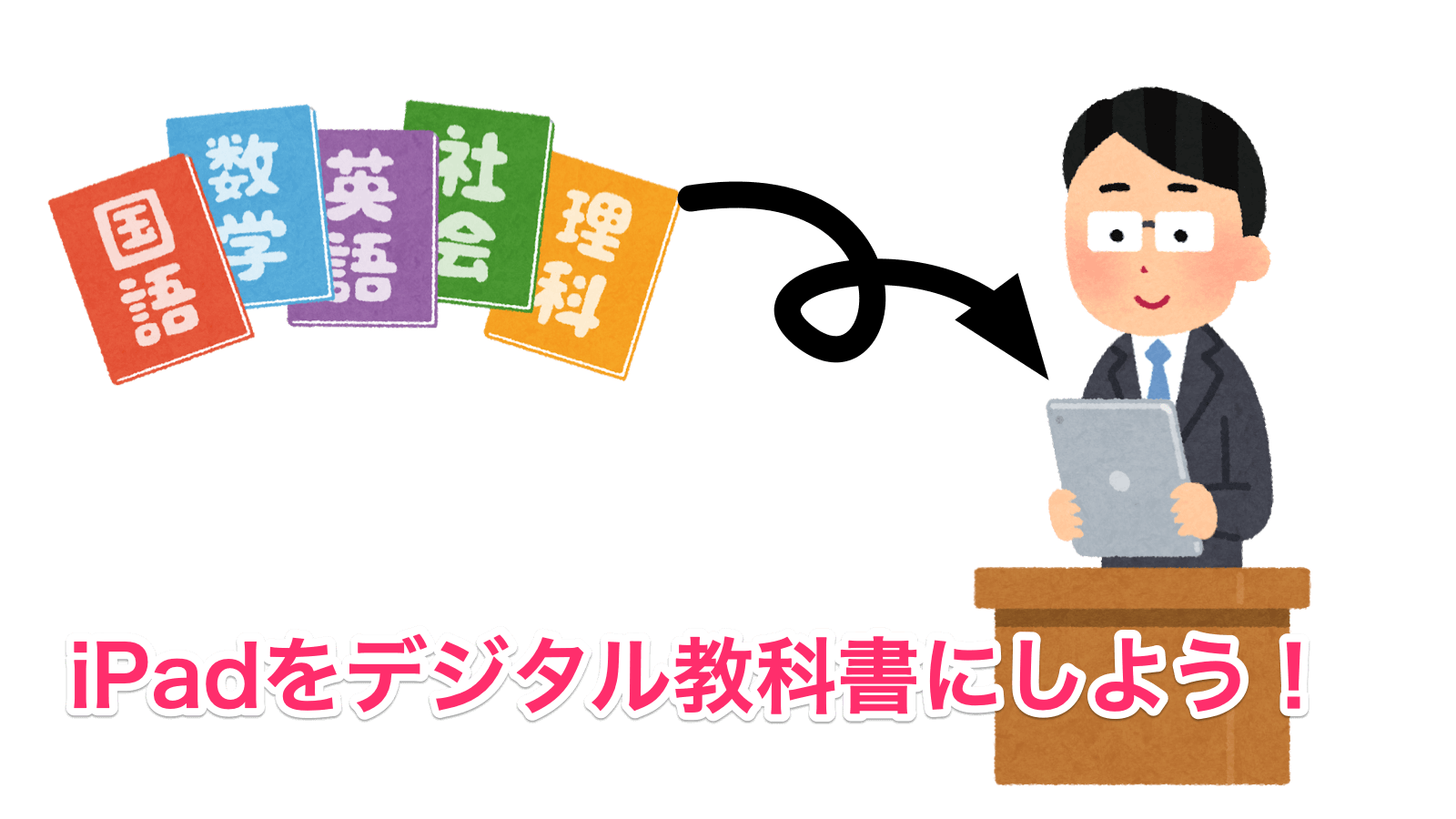 Ipad活用 教科書 書類をpdf化してipadに取り込もう 勉強術 Apple Technica