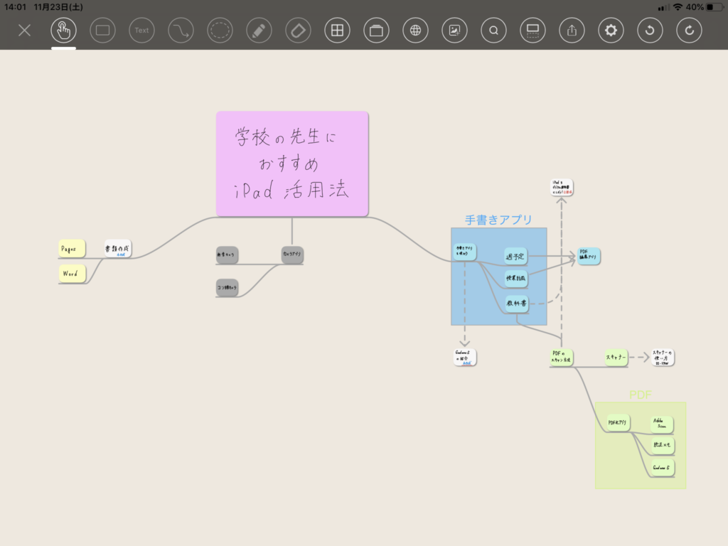 アプリ Ipad 手書き