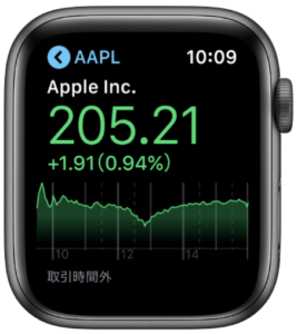 AppleWatch株価
