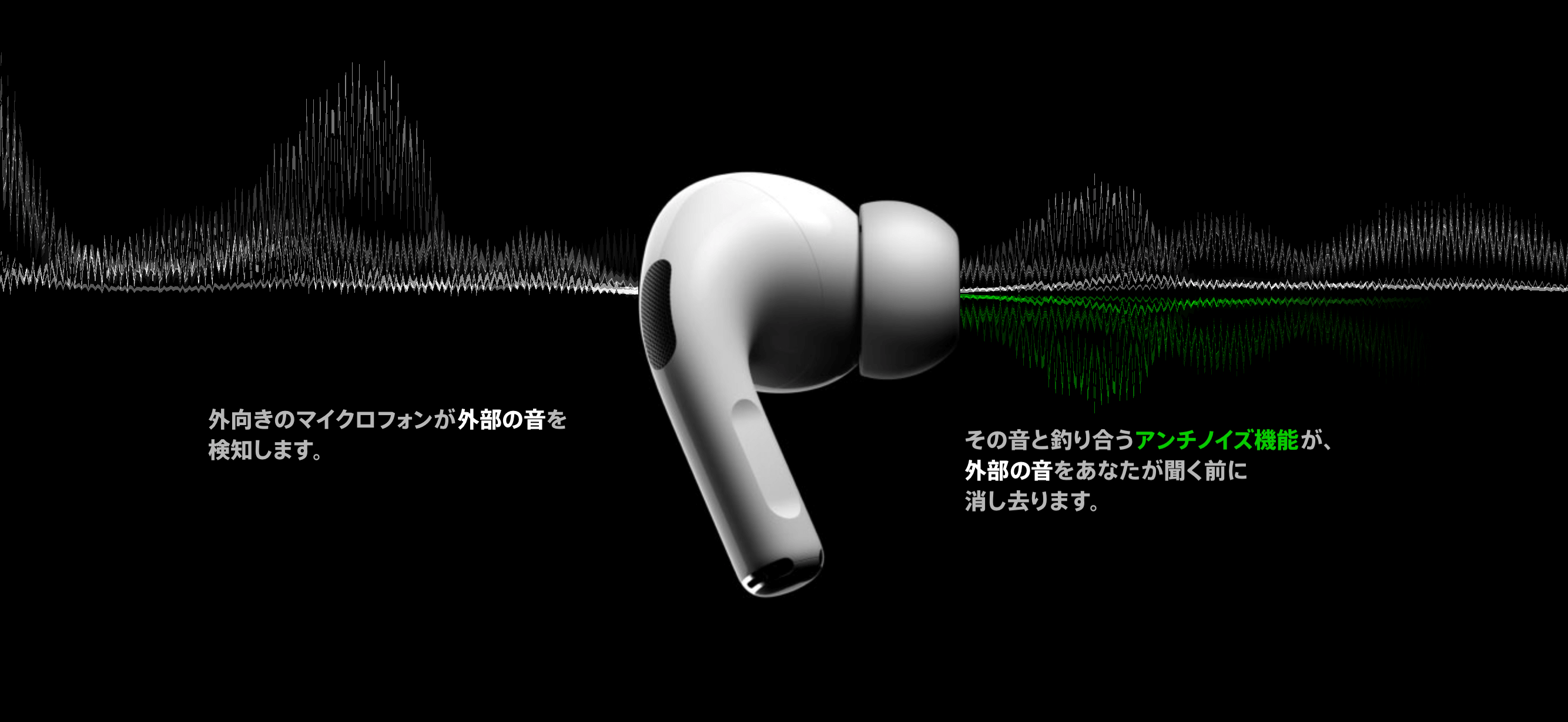 AirPods Pro ノイズキャンセリング