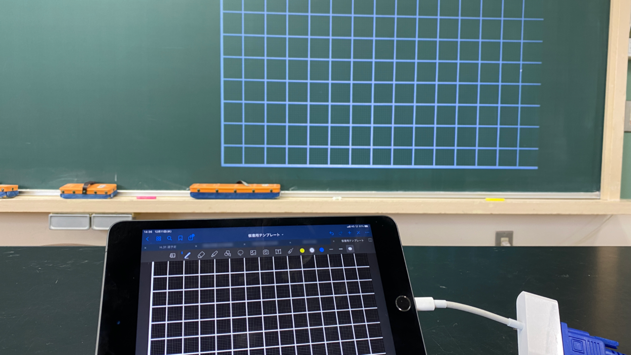 Ipad活用 黒板でプロジェクターを活用する方法 Ict教育 Apple Technica