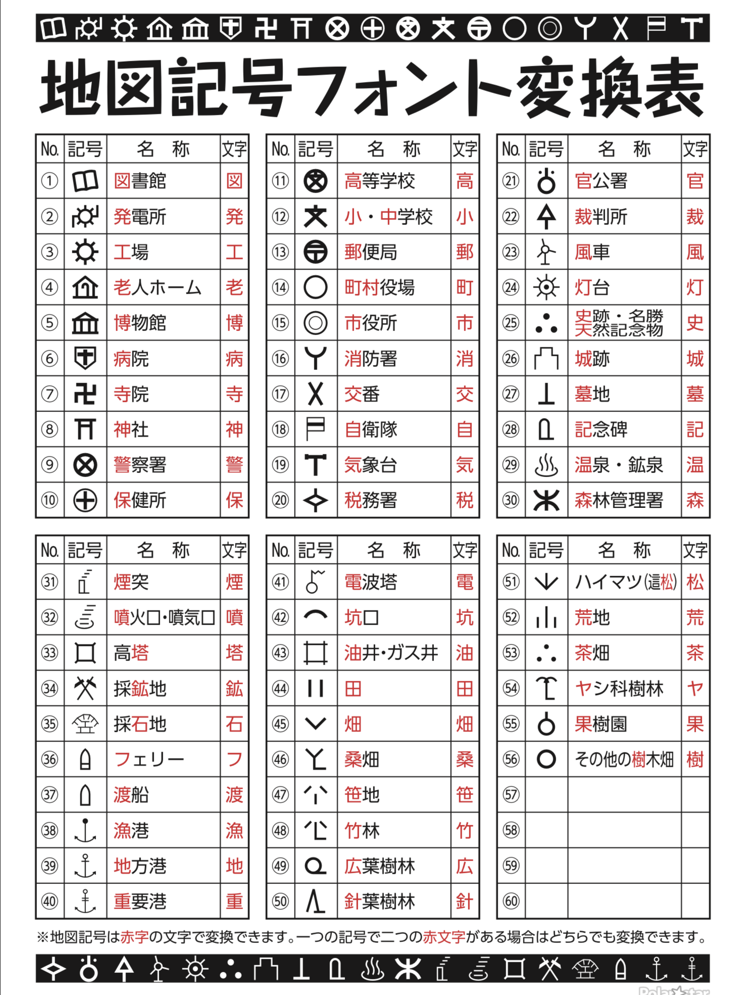 これまでで最高の自衛隊 地図 記号 最高のぬりえ