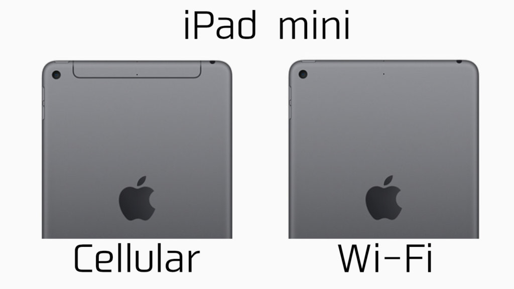 iPad miniのアンテナ