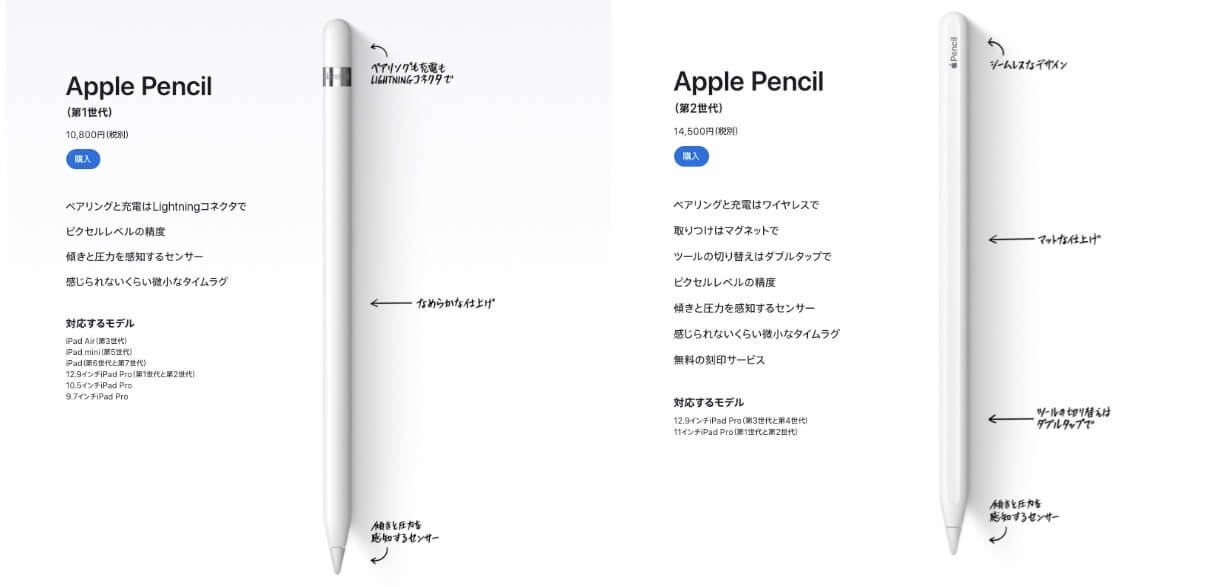 ApplePencil比較