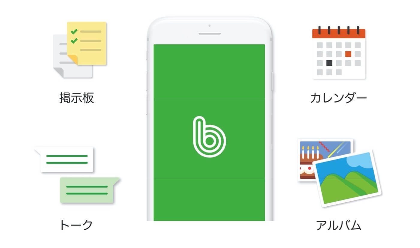 部活動】ベスト連絡用アプリ『BAND』【スポーツクラブ】 | Apple technica