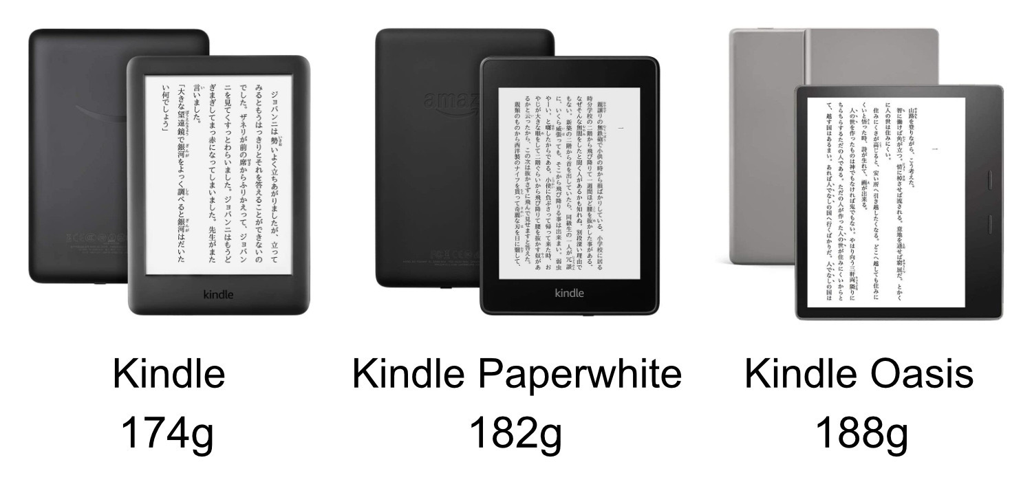 Kindle重さ比較