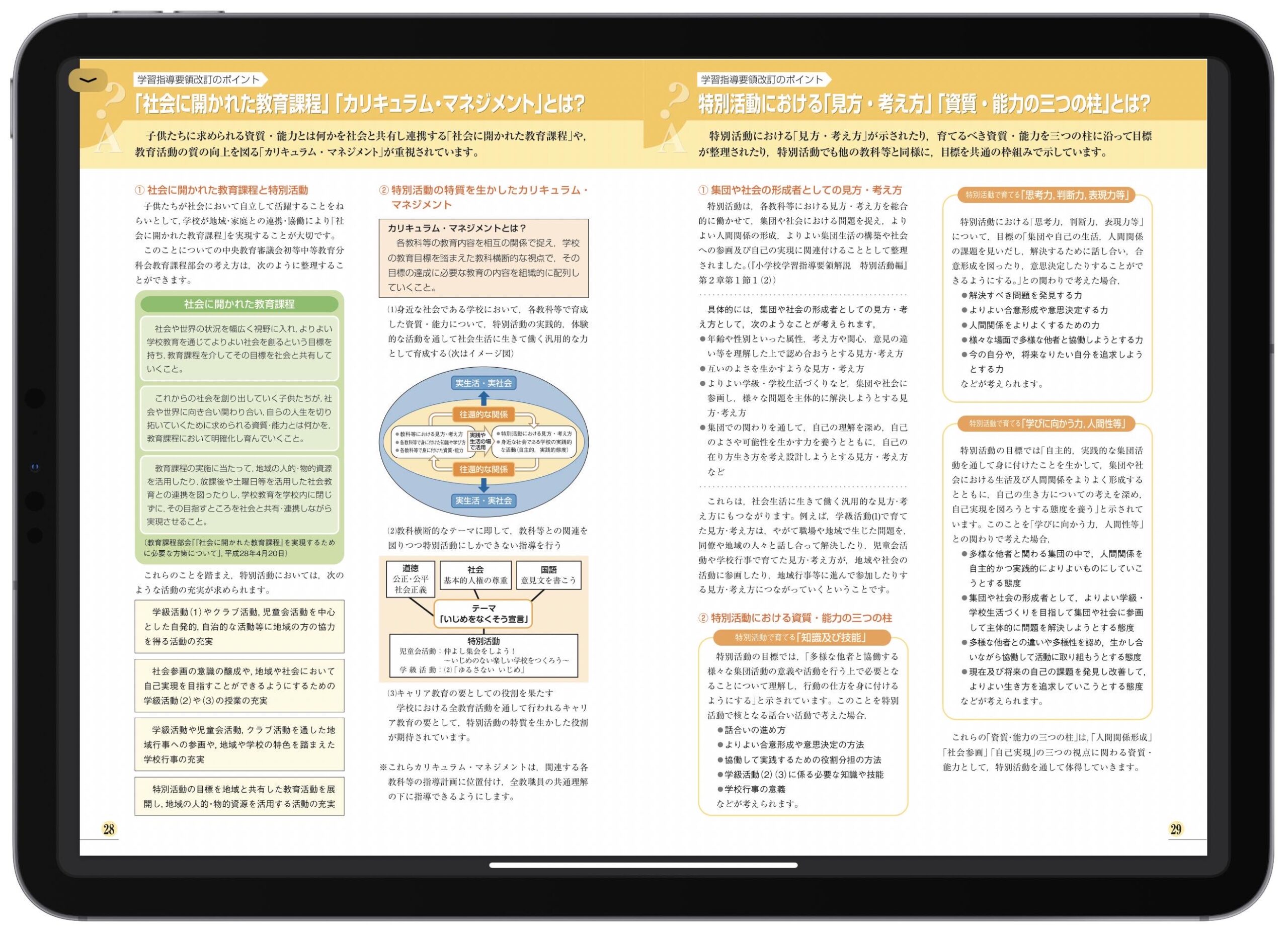 21年版 Ipad１台で完結させる勉強術 Apple Technica