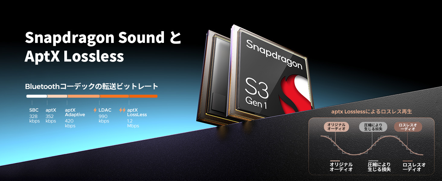 SoundPeats Amazon Snapdragon