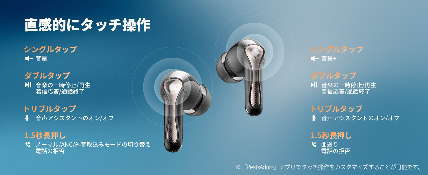 SoundPeats Amazon TouchControl